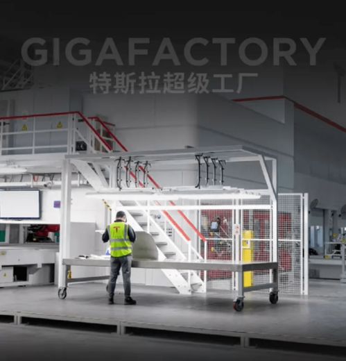 特斯拉詳解 為何超級(jí)工廠名為 giga