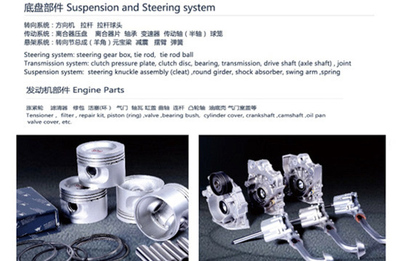 2015上海法蘭克福展 神州汽配王者回歸，引領汽車配件新潮流